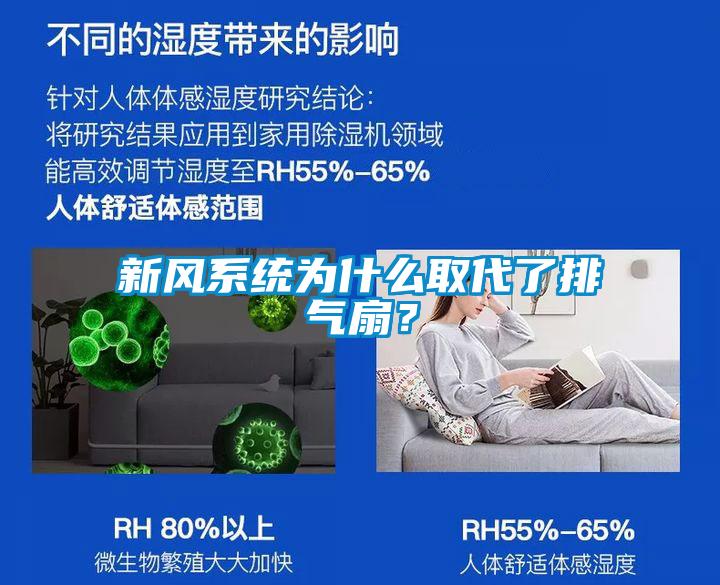 新風系統(tǒng)為什么取代了排氣扇？