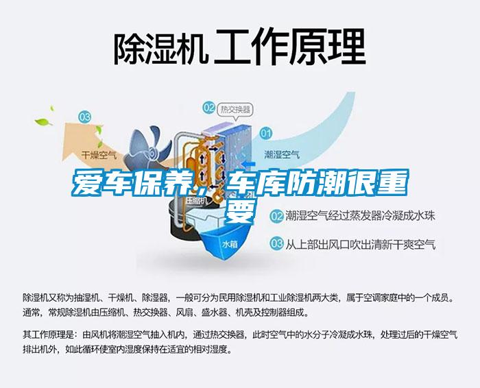 愛車保養(yǎng)，車庫防潮很重要