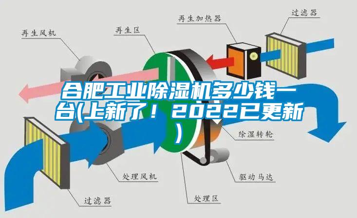 合肥工業(yè)除濕機多少錢一臺(上新了！2022已更新)