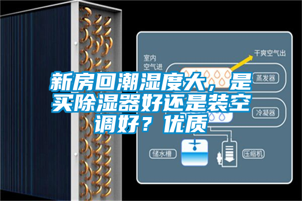 新房回潮濕度大，是買除濕器好還是裝空調(diào)好？優(yōu)質(zhì)