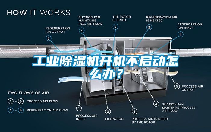 工業(yè)除濕機(jī)開(kāi)機(jī)不啟動(dòng)怎么辦？