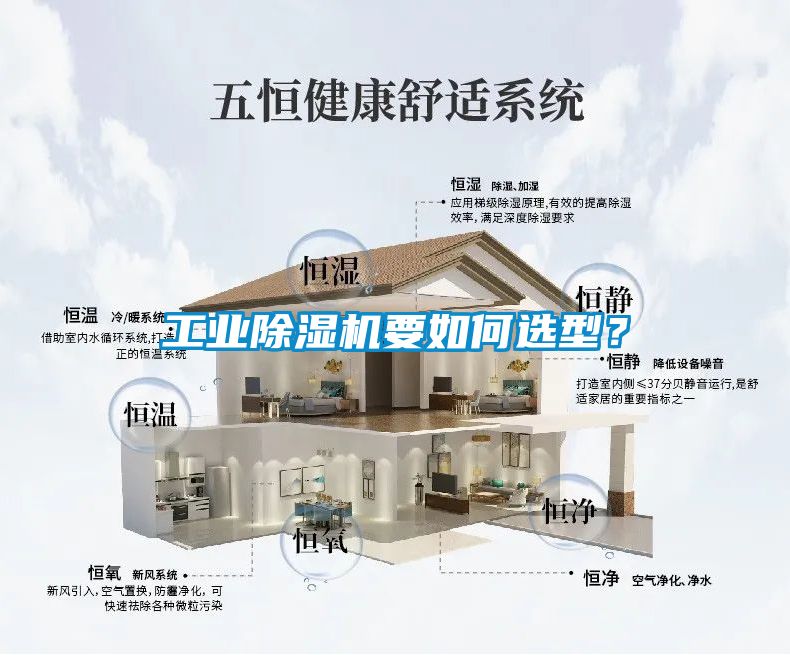 工業(yè)除濕機(jī)要如何選型？