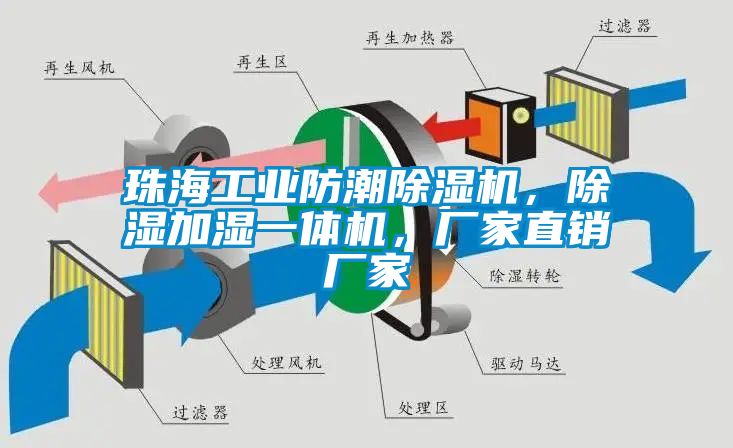 珠海工業(yè)防潮除濕機(jī)，除濕加濕一體機(jī)，廠家直銷廠家