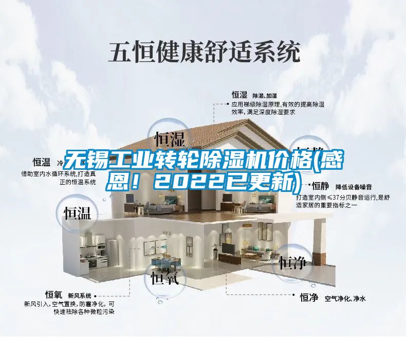 無錫工業(yè)轉(zhuǎn)輪除濕機價格(感恩！2022已更新)