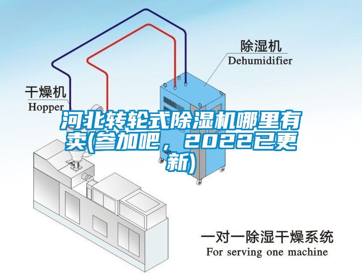 河北轉(zhuǎn)輪式除濕機(jī)哪里有賣(參加吧，2022已更新)