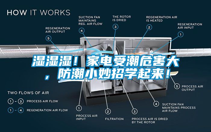 濕濕濕！家電受潮危害大，防潮小妙招學(xué)起來！
