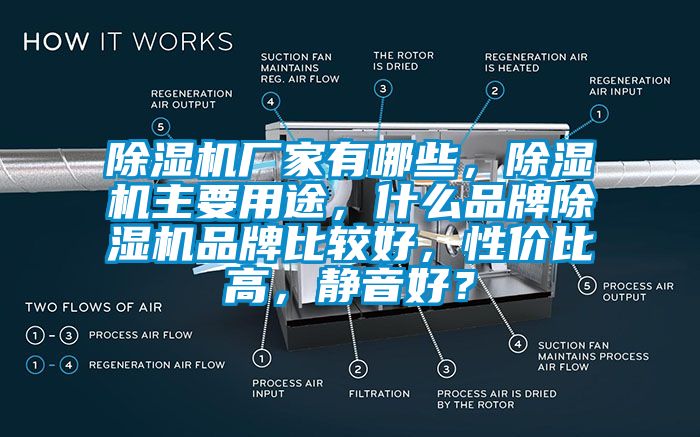 除濕機(jī)廠家有哪些，除濕機(jī)主要用途，什么品牌除濕機(jī)品牌比較好，性價比高，靜音好？