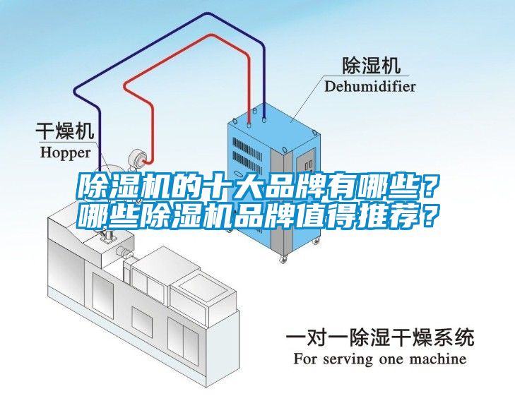 除濕機的十大品牌有哪些？哪些除濕機品牌值得推薦？
