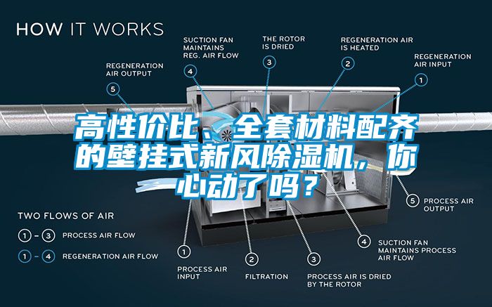 高性價(jià)比、全套材料配齊的壁掛式新風(fēng)除濕機(jī)，你心動(dòng)了嗎？
